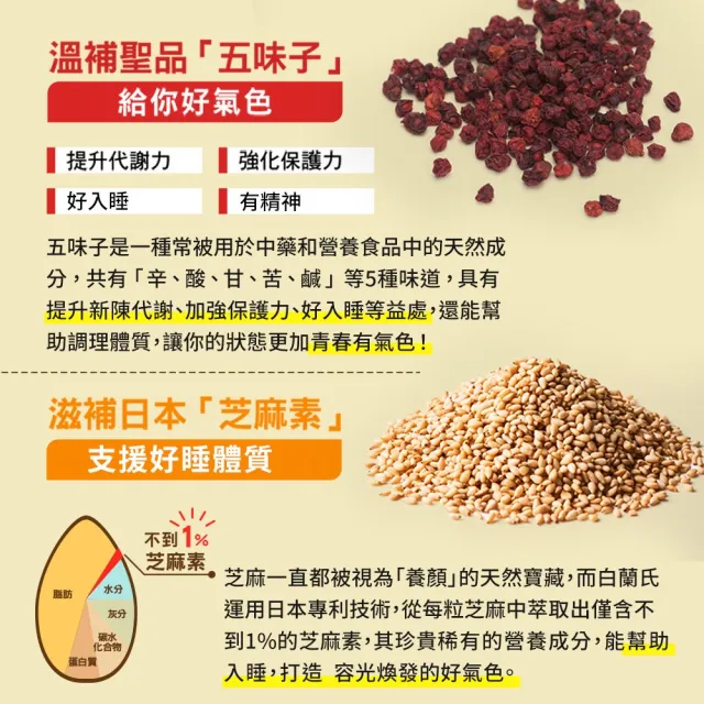【白蘭氏】官方直營 五味子芝麻錠 濃縮精華配方 8瓶(共480錠 芝麻素 維生素E 助睡眠)