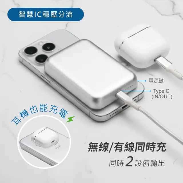 【E-books】E-PCB308 固態磁吸5000mAh行動電源(防爆不燃燒)