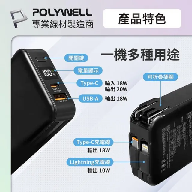 寶利威爾 ADS016-01 20W牆插式行動電源 10000mah 自帶線 USB＋C雙孔 數位電量顯示