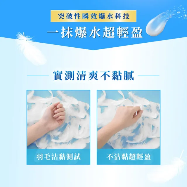 【Vaseline 凡士林】官方直營 全能防曬爆水凝乳150mlx3入(防曬爆水 身體防曬 養膚級防曬身體乳液)