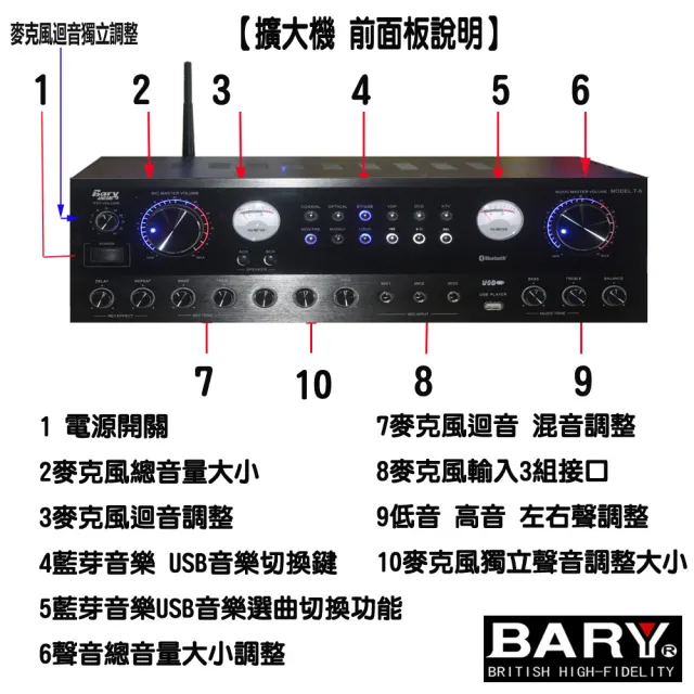 【BARY】品牌數位光纖立體聲音 餐飲店學校公司會議綜合擴大機 T-6