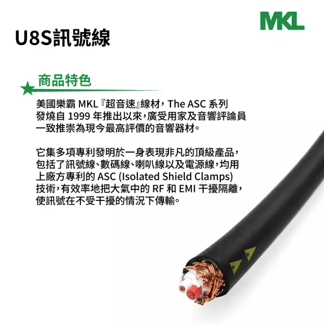 【BOK】MKL U8S 訊號線(XLR/RCA Speaker Cable)