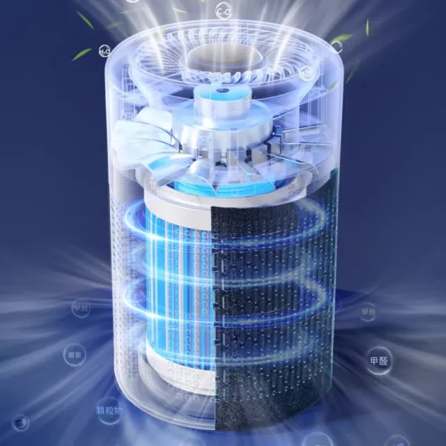 【Future Tech 未來科技】空氣凈化器除甲醛家用桌面灰塵寵物吸附養貓專用全自動吸貓毛神器