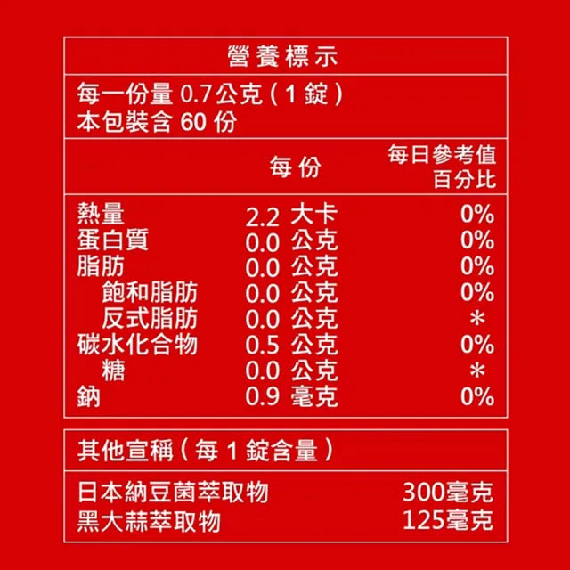 【jojome】通霸錠60顆一盒X3盒(保健｜輕鬆代謝｜純素｜紅葡萄葉萃取｜納豆萃取物)
