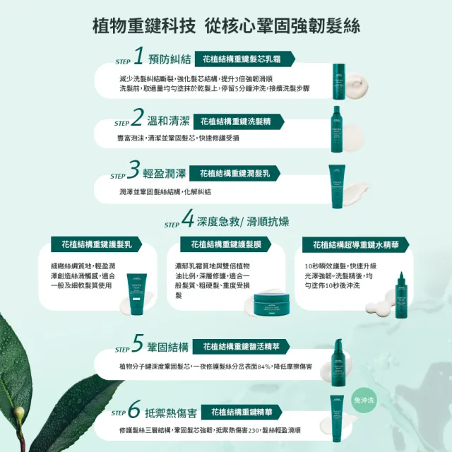 【AVEDA】花植結構重鍵精華 100ml(免沖洗護髮)