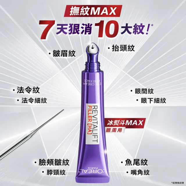 【L’OREAL Paris 巴黎萊雅】全新升級!玻尿酸眼霜級撫紋精華霜30ml_按摩頭版(冰熨斗MAX3.0)