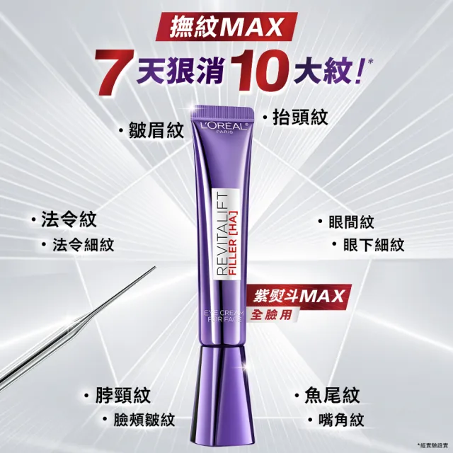 【L’OREAL Paris 巴黎萊雅】全新升級! 玻尿酸眼霜級撫紋精華霜30ml(紫熨斗MAX3.0版)