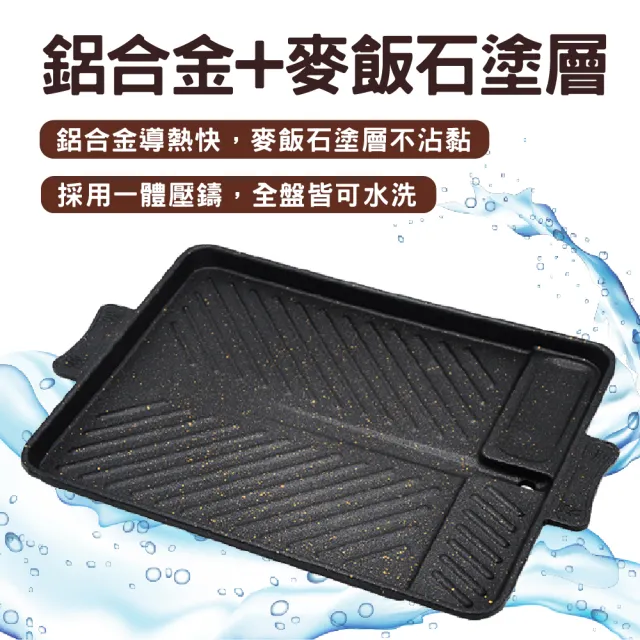 【新錸家居★限時特價】韓式麥飯石卡式爐斜紋不沾烤盤(烤肉神器/甩油/烤肉盤/瓦斯爐適用)