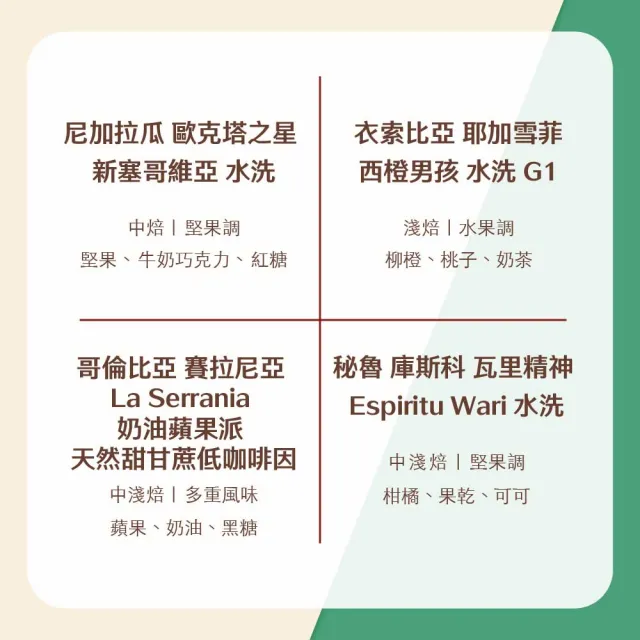 【Buon Caffe 步昂咖啡】接單現烘 綜合風味｜精品咖啡體驗套組｜100g;4入 冰咖啡 冰滴