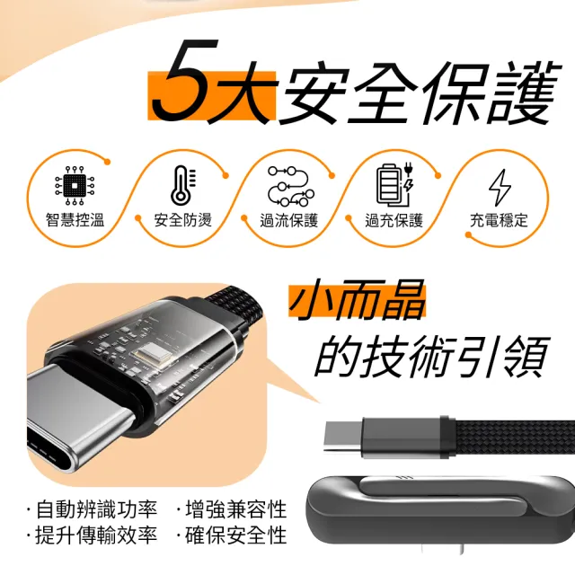 【YOMIX 優迷】3入組★Type-C 240W快充折疊支架磁吸收納編織充電線1.5M(筆電/手機/平板通用/追劇支架)