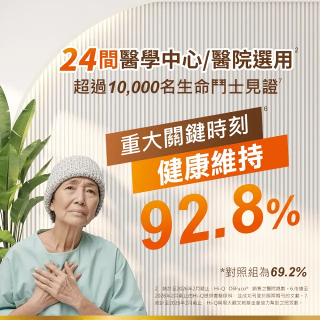 【中華海洋生技】HiQ 褐抑定-加強配方 小分子褐藻醣膠 膠囊 60顆/盒(2025新上市)