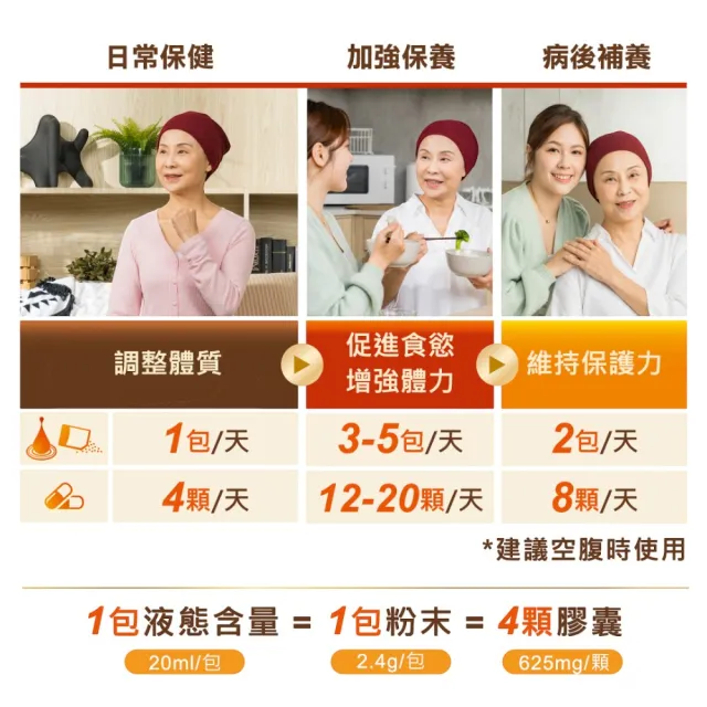【中華海洋生技】HiQ 褐抑定-加強配方 小分子褐藻醣膠 膠囊 60顆/盒 3盒組(共180顆 買2送1 2025新上市)