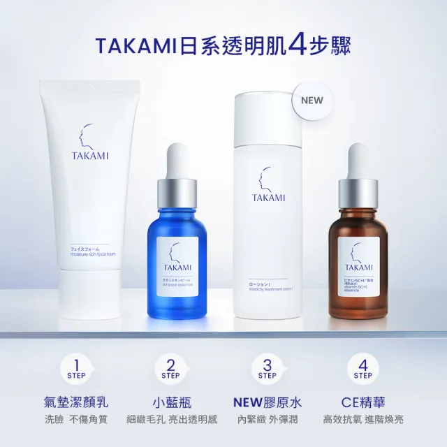 【TAKAMI】618年中慶 官方直營 角質道彈潤水光露II 150ml(膠原水)