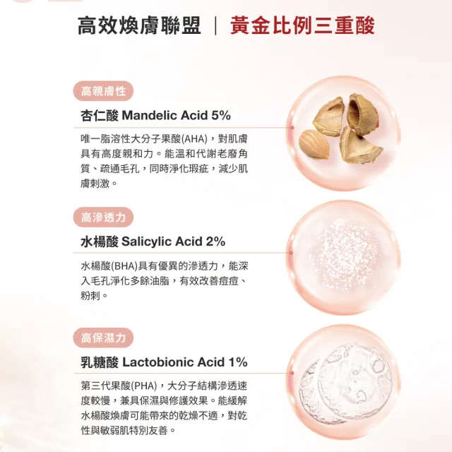 【DR.WU 達爾膚】杏仁酸抗痘拋光組(杏仁酸化妝水150ML+杏仁酸精華8% 15ML)