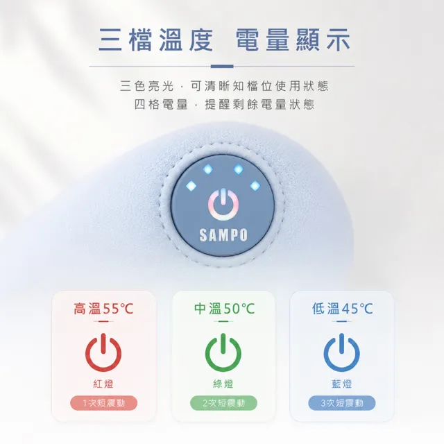 【SAMPO 聲寶】智能無線熱敷眼罩/遮光眼罩/蒸氣眼罩(HQ-Z23Y1L)