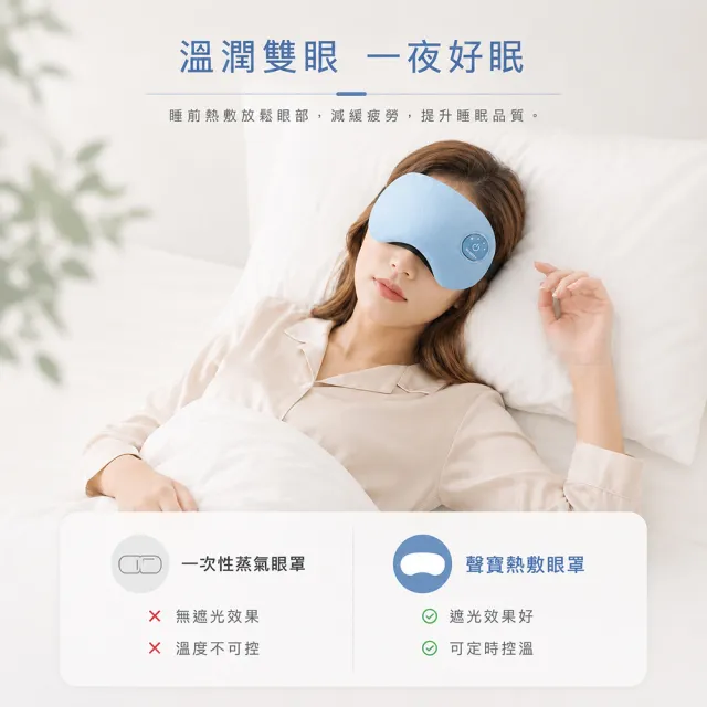 【SAMPO 聲寶】智能無線熱敷眼罩/遮光眼罩/蒸氣眼罩(HQ-Z23Y1L)