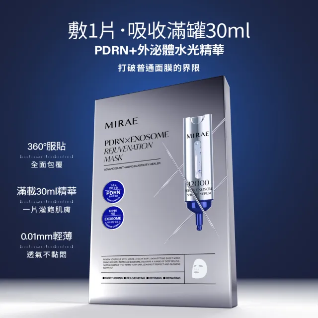 【MIRAE 未來美】★618爆殺必買★專業院線 PDRN+牛奶外泌體新生面膜 10盒組(3片/盒)