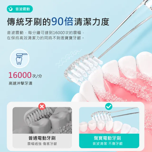 【SAMPO 聲寶】兒童彩光音波電動牙刷/兒童牙刷(TB-Z2507CL 共附6只刷頭)