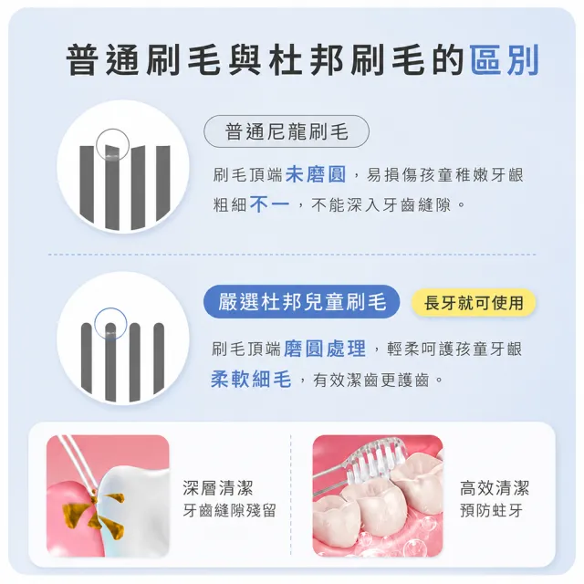 【SAMPO 聲寶】兒童彩光音波電動牙刷/兒童牙刷/橢圓軟毛刷頭(TB-Z2507CL 共附6只刷頭)