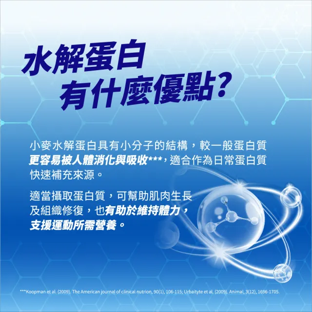 【PF+ 運動營養】健身必買_ 雙效濃縮乳清蛋白粉875g*2入(口味任選)+搖搖杯700mL