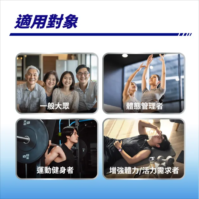 【PF+ 運動營養】健身必買_ 雙效濃縮乳清蛋白粉875g*2入(口味任選)+搖搖杯700mL