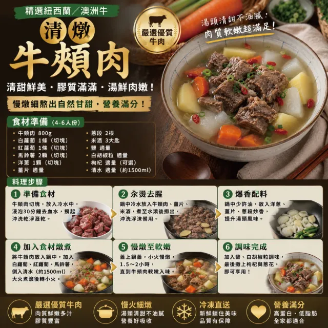 【約克街肉舖】澳洲老饕牛頰肉4包(500g±10%/包)