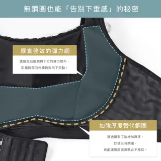 【aimerfeel】單品內衣縮胸效果 棉布格紋花邊無鋼圈內衣FGH罩杯-黑色-1203315-BL