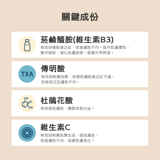 【sensilis 森思黎絲】傳明酸B3淡斑精華 30ml