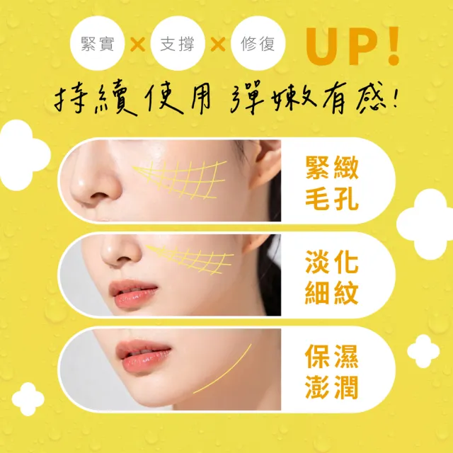 【Dr.Huang 黃禎憲】外泌體精華30ml