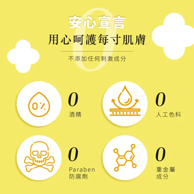 【Dr.Huang 黃禎憲】外泌體精華30ml