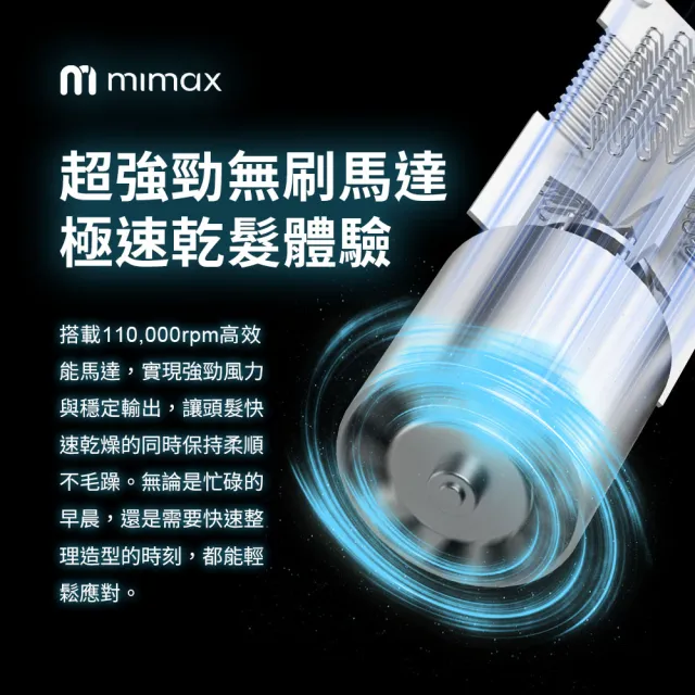 【mimax 米覓】高速摺疊吹風機 3色 吹風機 折疊吹風機 2億負離子 低噪音 輕巧(XD-S501CFJ01)
