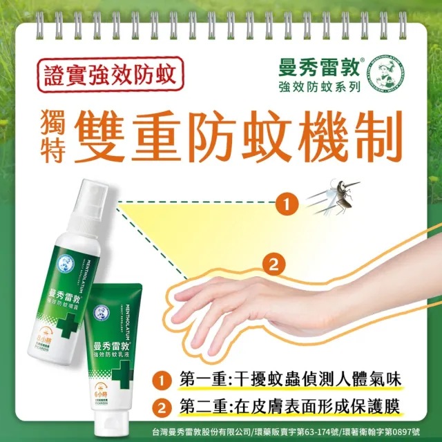 【曼秀雷敦】派卡瑞丁強效防蚊噴霧 2入組(120ml/入 防蚊液)