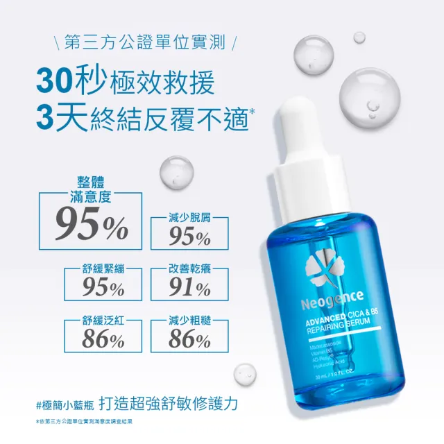 【Neogence 霓淨思】極效積雪草B5舒敏修護精華-盒裝30ML(3入)