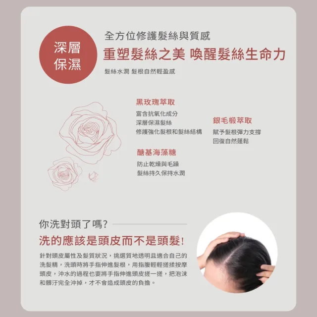 【O’right 歐萊德】絲漾玫瑰保濕洗髮精1000ml送1000ml (momo獨家限定)