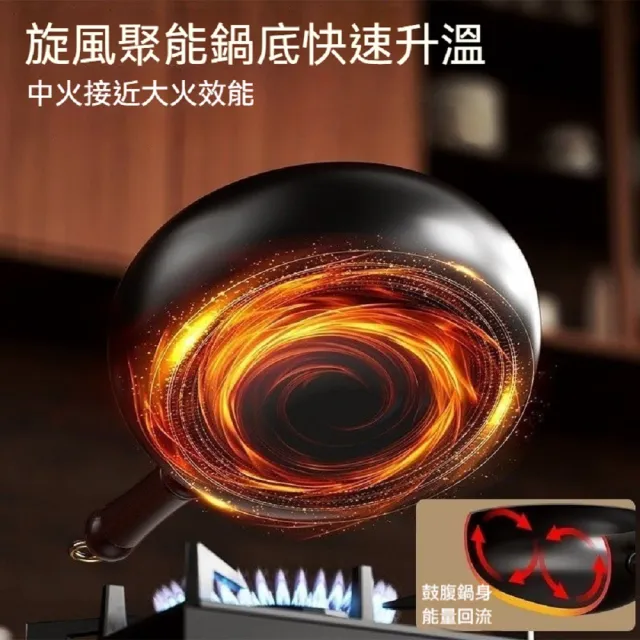 禾日優品 0塗層不粘大肚鍋 不沾鍋 炒鍋 平底鍋 22cm 0塗層 不粘鍋 免開鍋 不挑爐灶 木蓋/玻璃蓋
