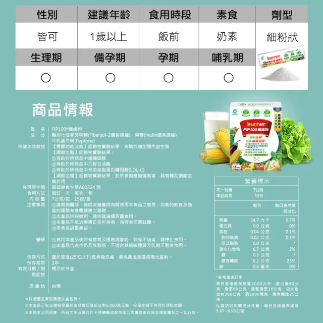 【funcare 船井生醫】FIP100纖維粉20盒-共300包