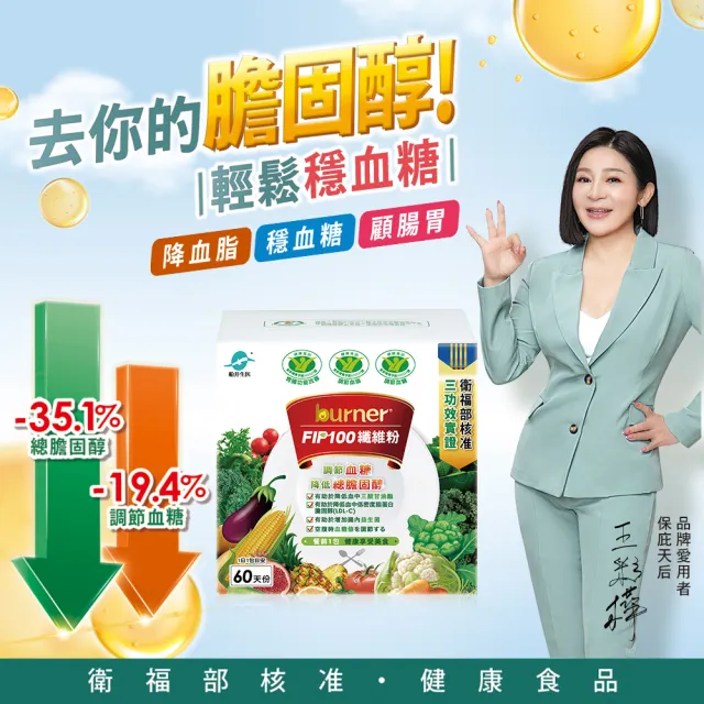 【funcare 船井生醫】FIP100纖維粉增量版-共240包(健康食品三功效-調節血脂/血糖、去你的膽固醇/膳食纖維)