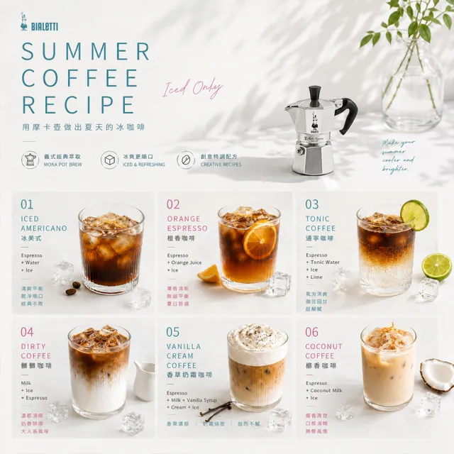 【Bialetti 比亞樂堤】經典摩卡壺MOKA-1杯份(義式濃縮/免插電咖啡機/百年咖啡壺/原廠保固2年)