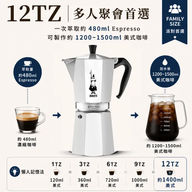 【Bialetti 比亞樂堤】經典摩卡壺MOKA-12杯份(義式濃縮/露營咖啡壺/原廠保固2年)