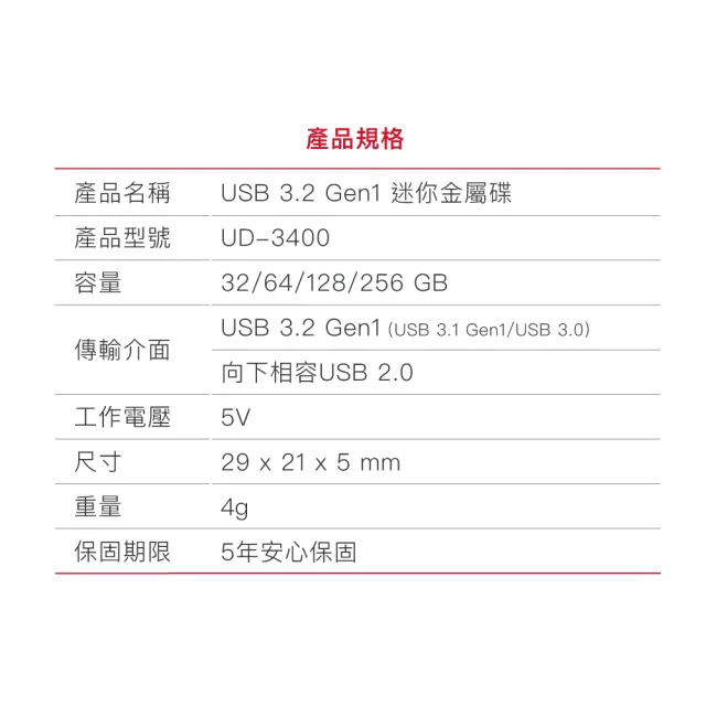 【Gigastone 立達國際】64GB USB3.2 鋅合金輕巧耐用隨身碟 UD-3400(64G USB3.2 高速隨身碟)