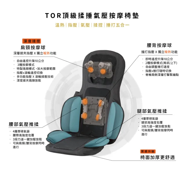 【ATEX】官方旗艦館 TOR 頂級揉捶氣壓按摩椅墊 含休閒椅組合 AX-HPT221(按摩椅/按摩背墊)