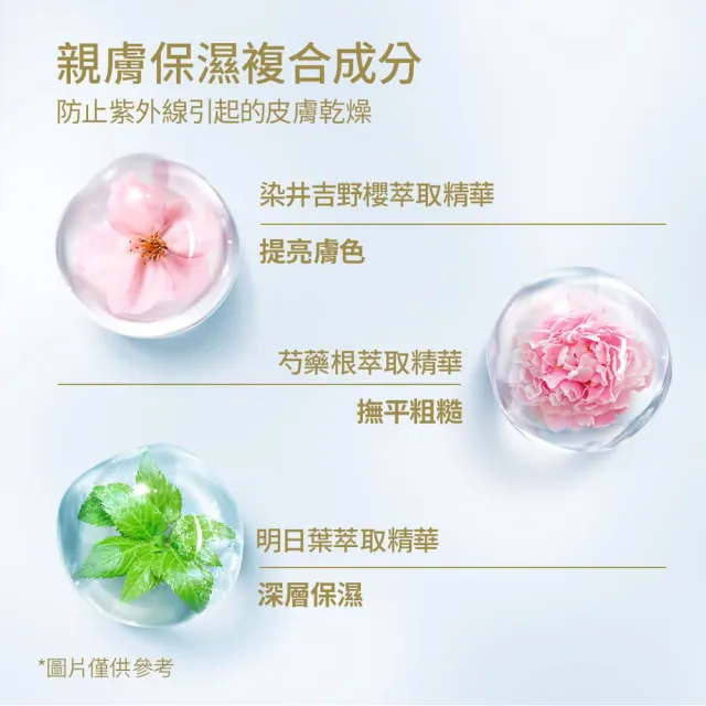 【ANESSA 安耐曬】敏感肌寶寶媽咪防曬組(水嫩寶貝+敏感肌防曬露)(無酒精/無色素/無防腐劑/嬰兒防曬)