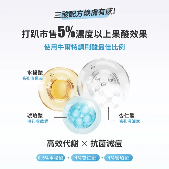 【NARUKO 牛爾】茶樹三酸AI抗痘調理水150ml+茶樹粉刺快閃洗卸兩用慕絲150ml(抗痘清潔/基礎)