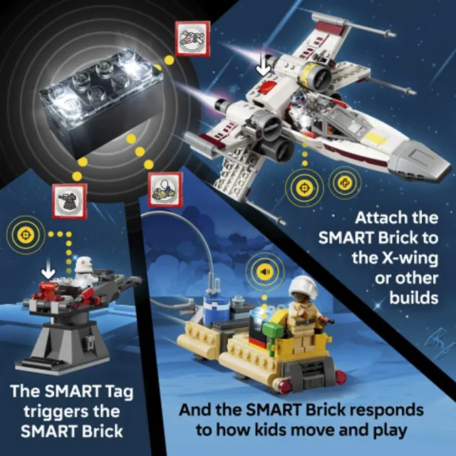 【LEGO 樂高】海外限定 智能磚塊 星際大戰 75423 路克紅五號X翼戰機