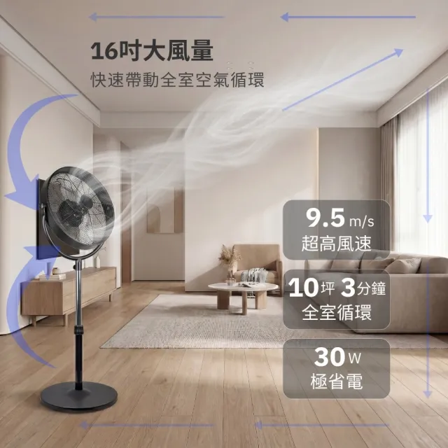 【勳風】16吋DC內旋式循環立扇/內旋風扇(HFB-S0860)