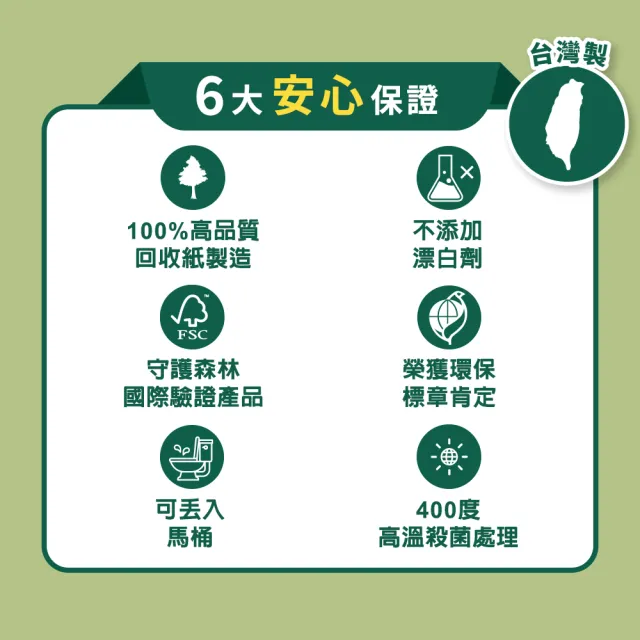 【朵舒】《朵舒x蒲公英》環保抽取式衛生紙(150抽x72包/箱/mo選)