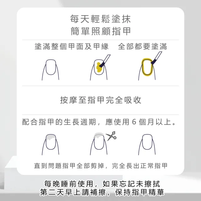 【Moraz 茉娜姿】Moraz 茉娜姿 指甲緣修護精華14ml(專業版PROF)