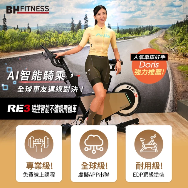 bh飛輪