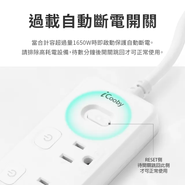 【iCooby】三角 斜角延長線 TK-333U 四開三插 快充65W 傾角延長線 1.8M (PD+QC 延長線)