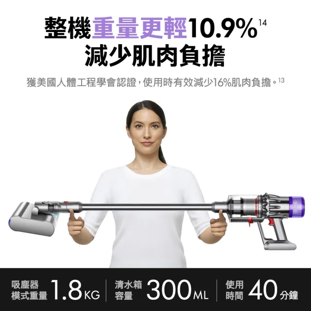 【dyson 戴森】SV52 Digital Slim Submarine 輕量無線洗地吸塵器(銀灰色)